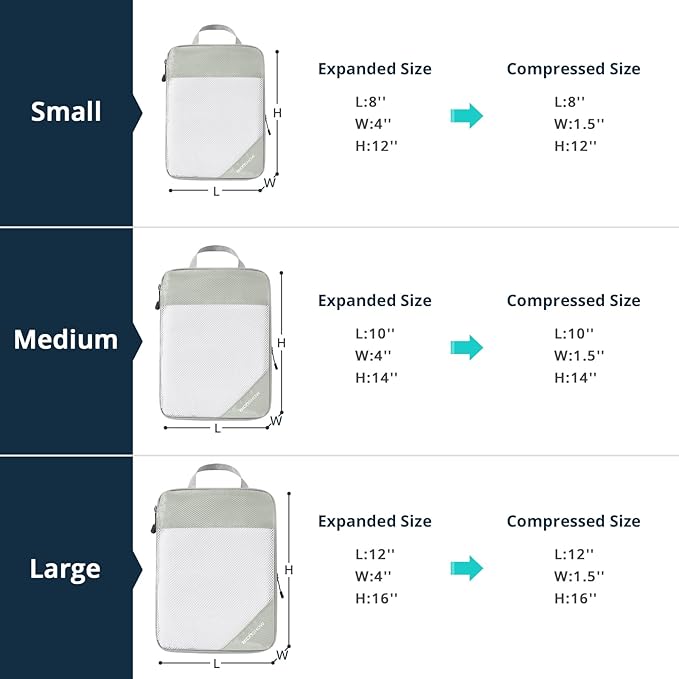 Compression Packing Cubes 6 Set, Compressible Space-Saving Packing Cubes for Travel - Compression Bags, Luggage Organizer, Travel Essentials for Women, Light Grey