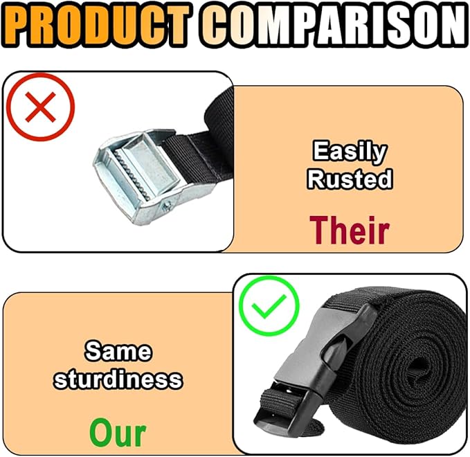 39 Inch Car Battery Tie Down Strap - Auto Battery Adjustable Buckle Strap for Cars, SUVs, Boats (1 PCS)