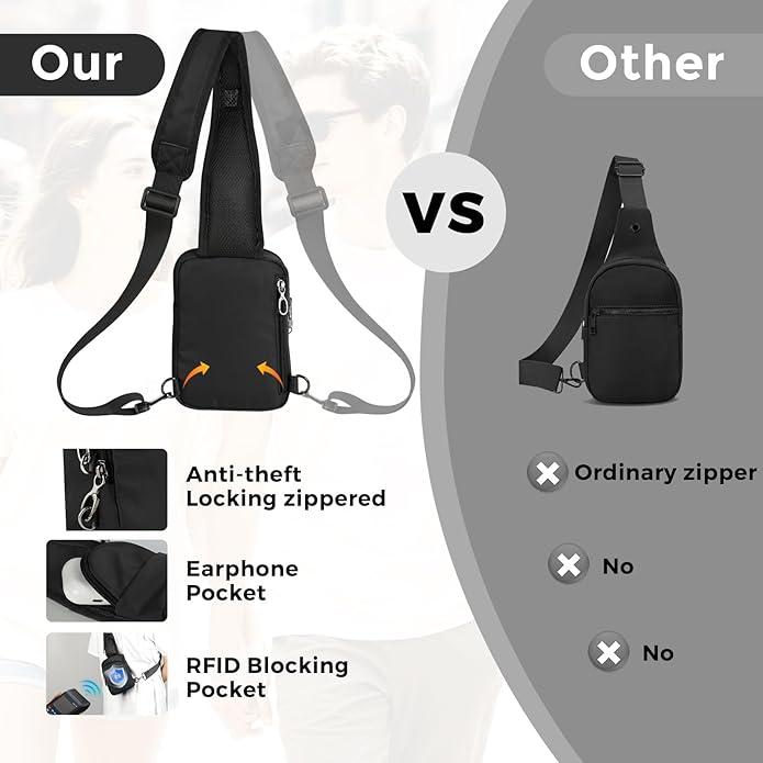 VADOO Sling Bag, Crossbody Bag with Zipper Lock, RFID Blocking & Water Resistant for Men and Women