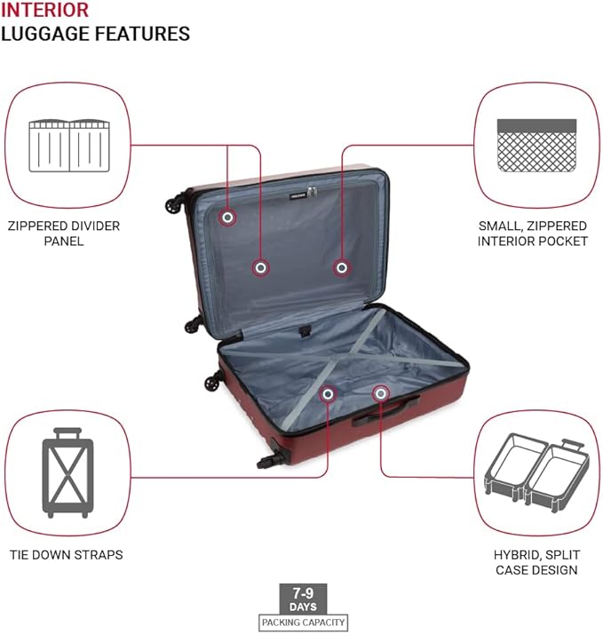 SwissGear 8018 Hardside Expandable Luggage with Spinner Wheels, Wine, 3-Piece Set (20/24/27)