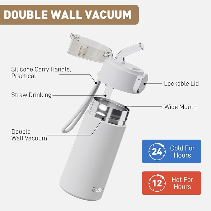 5oz Small Water Bottles with Straw, Mini Water Bottle One-Hand Open Design, Leak-Proof Locking Lid for Hot&Cold Drinks, Small Travel Water Bottle - 100% Leakproof for School, Travel...(Light Grey)