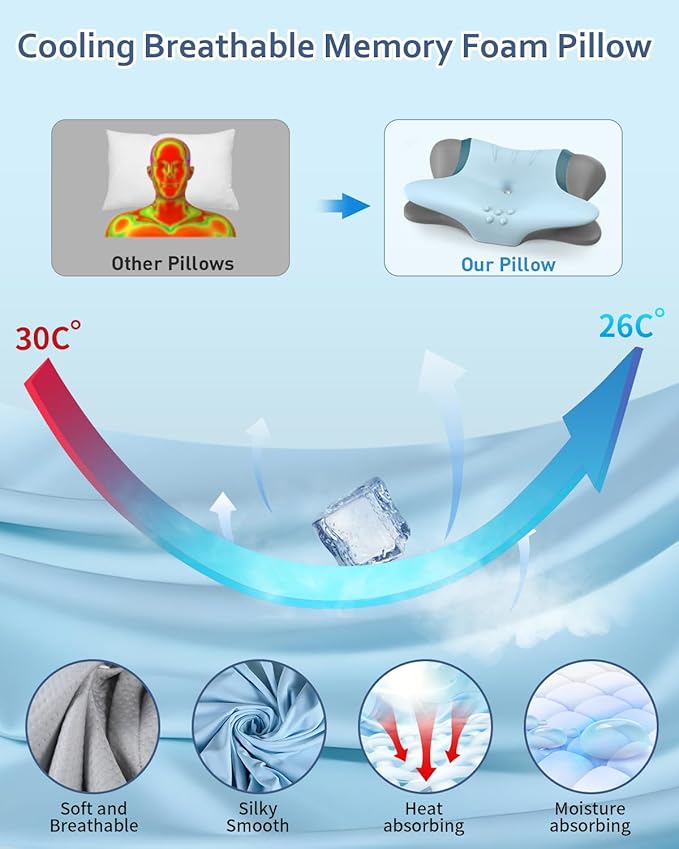 Cervical Neck Pillow for Pain Relief - Ergonomic Side Sleeper Pillow for Neck Support, Orthopedic Memory Foam Pillows for Sleeping, Contour Cervical Pillow Bed Pillow for Back Stomach Sleepers