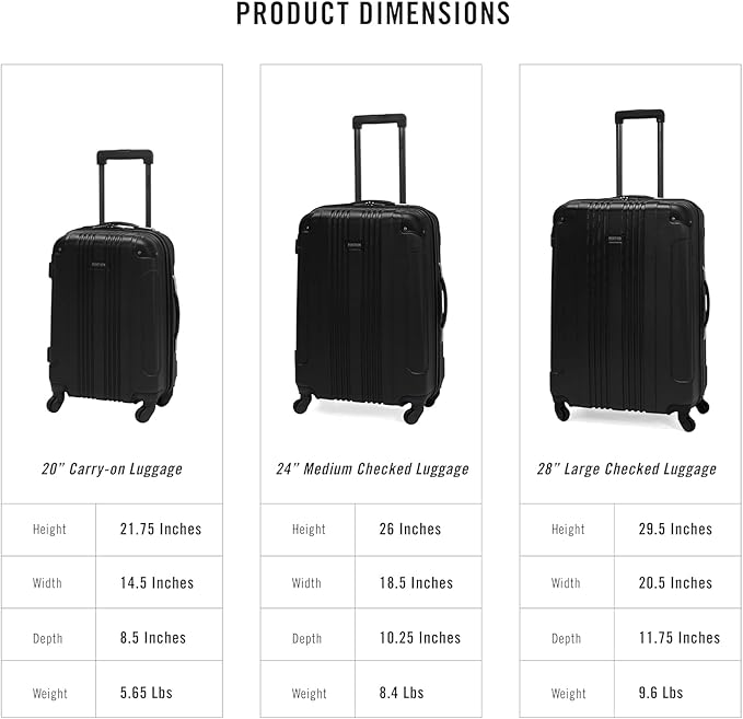Kenneth Cole REACTION Out of Bounds Lightweight Hardshell 4-Wheel Spinner Luggage, Midnight Black, 20-Inch Carry On