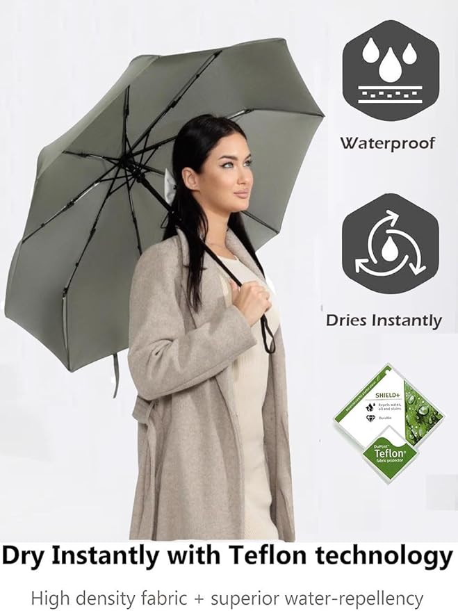 Windproof Travel Umbrella - Compact, Light, Full Automatic Open/Close - Folding Backpack Umbrella for Rain & Sun UV Preotection For Men & Women, Unbreakable 8 Fiberglass Ribs UK Design
