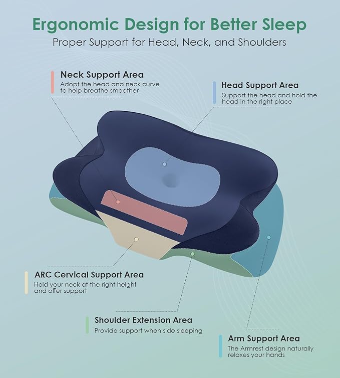DONAMA Cervical Pillow for Sleeping, Contour Memory Foam Pillow for Neck and Shoulder Support, Ergonomic Neck Pillow for Side Back Stomach Sleepers, Bed Pillows with Cooling Pillowcase