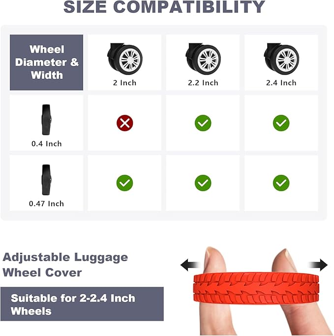 8Pcs Luggage Wheel Covers,Silicone Suitcase Cover for 2-2.4'' Spinner Wheel, Carry On Luggage Wheels Protector,Upgrade Suitcase Wheels Protective,Essential Travel Accessories (Peacock Green)