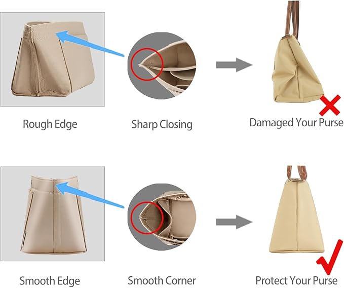 ZTUJO Purse Organizer Insert For Handbag & Tote Shaper,Tote Bag Organizer Insert For Speedy Neverful, 6 Sizes(X-Large,Silky Beige)