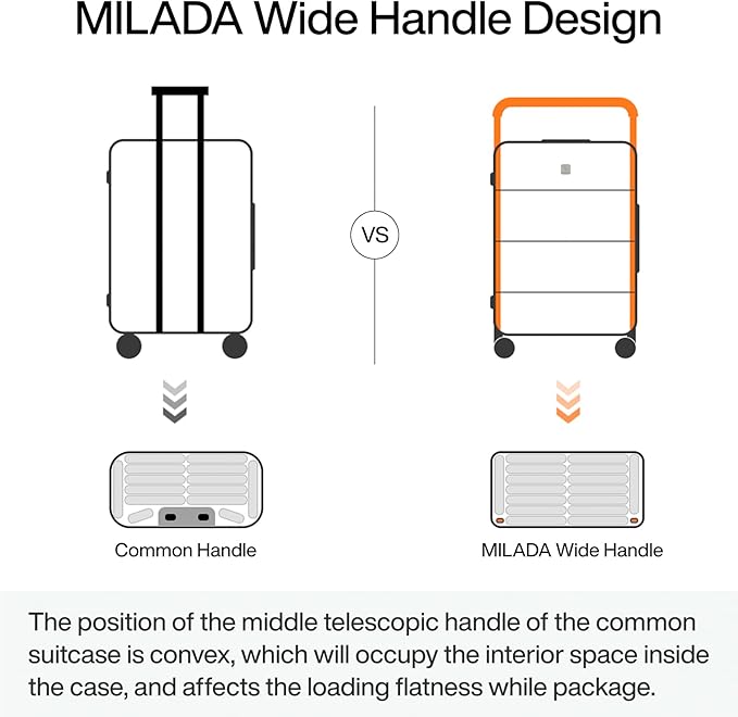 MILADA Wide Handle Carry On Luggage with Front Pocket Hardshell 20 Inch Front Opening Luggage with Spinner Wheels TSA Lock Aluminium Suitcase Airline Approved Carry-On Travel Luggage, Black