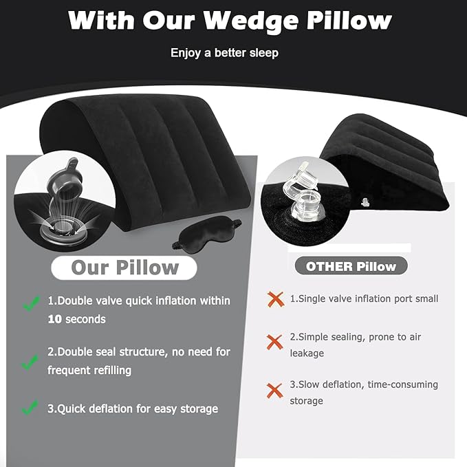 TheClover Inflatable Wedge Pillow for Sleeping & Back Pain - Travel Bed Pillow with Eye Mask, Portable Support for Airplane, Car, Office，Camping，Fast Inflating Deflation (Black)