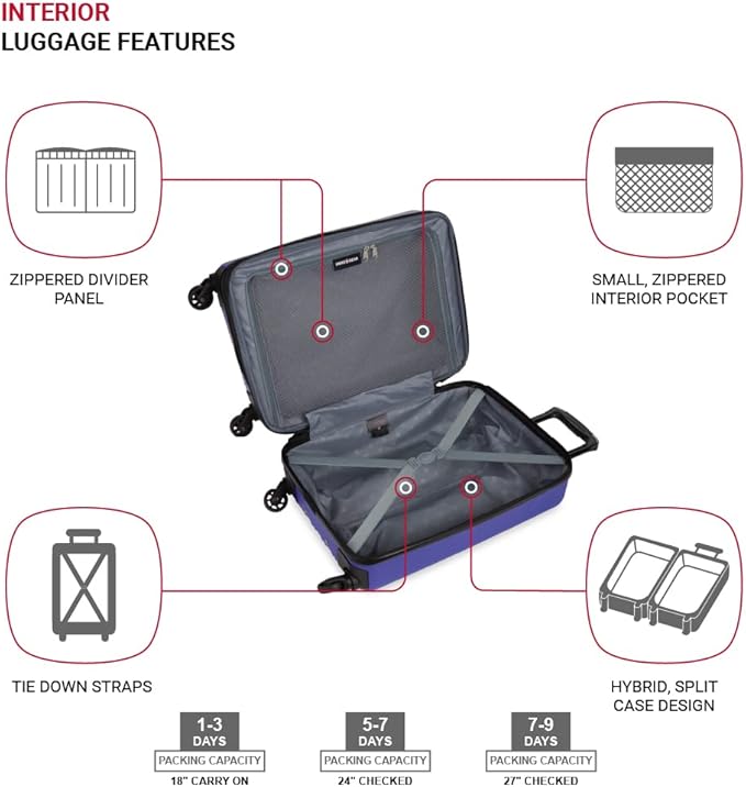 SwissGear 8018 Expandable Luggage Set, 3-Piece Hardside Luggage Set with Spinner Wheels