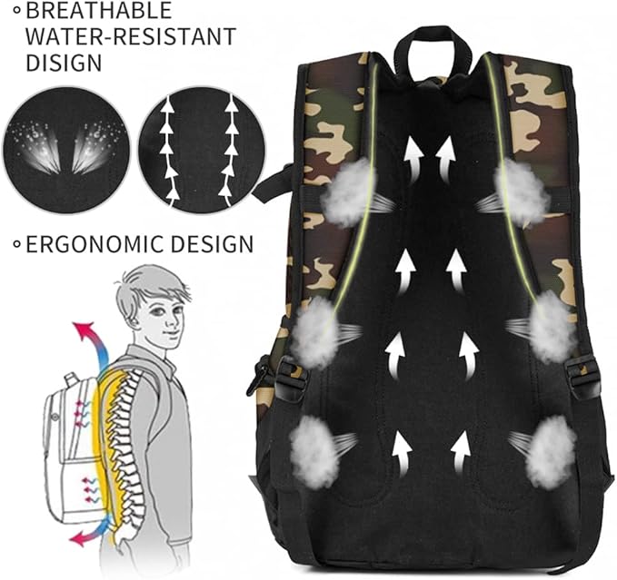 rickyh style School Backpack Travel Bag for Men & Women Lightweight College Back Pack with Laptop Compartmen