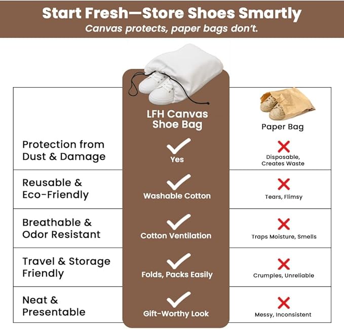 LFH Cotton Rich Shoe Storage Bags with Drawstring, Dustproof Breathable Reusable Organizer, Perfect For Travel, Dorm, Hotel, College, Gym, Easy to Carry, Machine Washable 8"x17" (Pack of 2) - White
