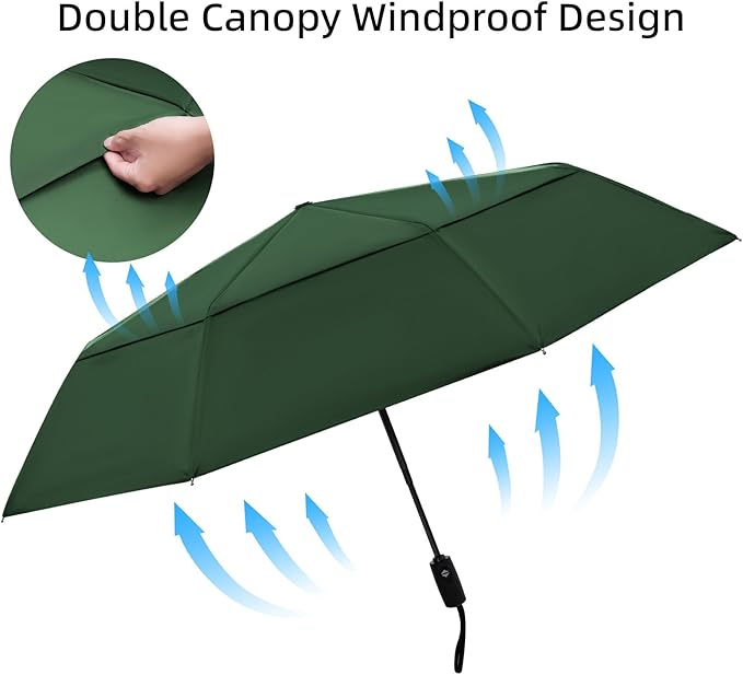TradMall Travel Umbrella, 42/45 Inches Double Vented Canopy Windproof Automatic Strong Compact Folding Umbrellas for Rain Women and Men