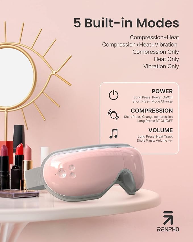 RENPHO Eyeris 1 Eye Massager with Heat, Birthday Day Gifts for Women Men Mom Dad Her Him, Eye Mask for Migraine, Smart Sleep Mask for Dry Eyes Relax, Reduce Strain