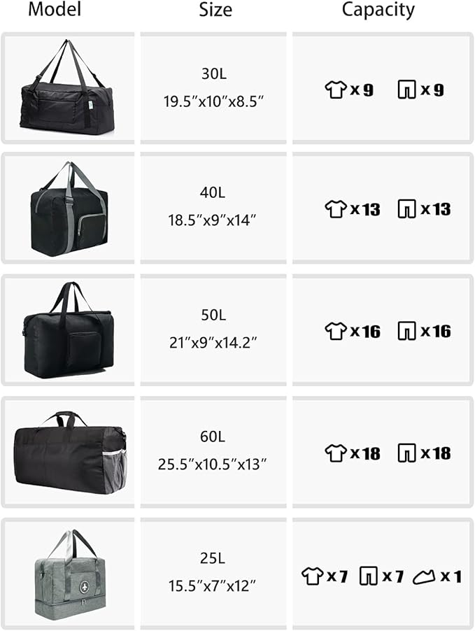 HOLYLUCK Foldable Travel Duffel Bag For Women & Men Luggage Great for Gym (Purple)