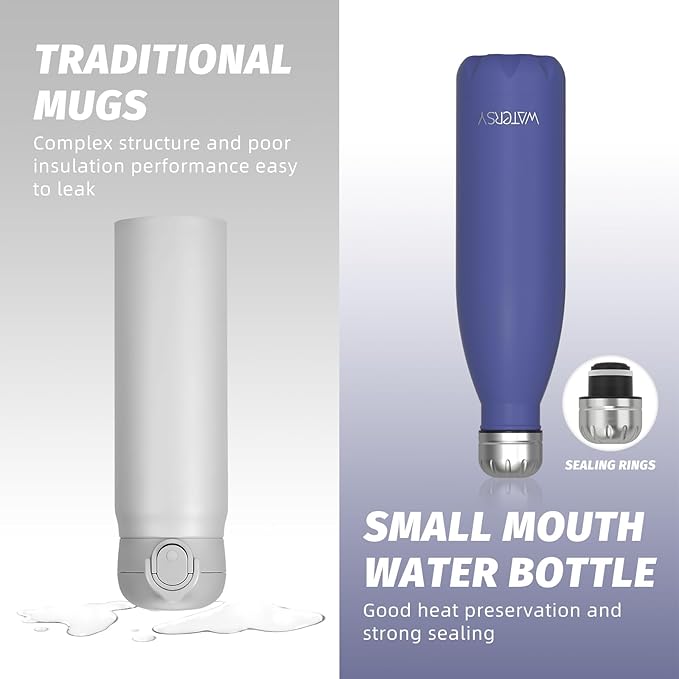 WATERSY Stainless Steel water bottles,17oz/500ml Insulated Water Bottles,Deep Blue metal water bottle Keeps Drink Cold and Hot,BPA Free kids water bottles for School,Gym,Travel,Sports