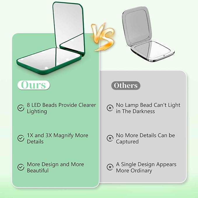 Kakuje Compact Mirror, 1X/3X Magnification LED Pocket Mirror with Nternal BIattery, Mini Mirror for Purse, Pocket,Travel and Present (Green)
