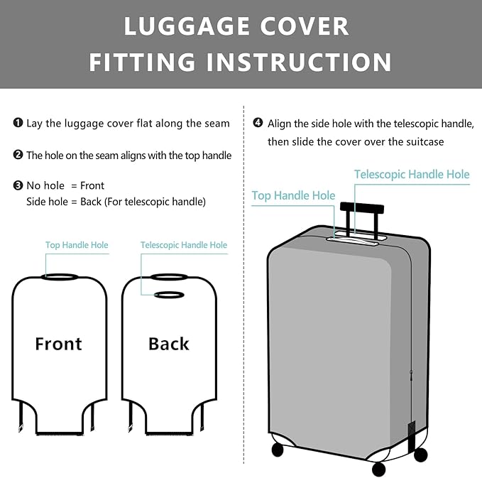 TRAVELKIN more than travel Luggage Covers For Suitcase Tsa Approved,Suitcase Cover Protector Fit 18-32 Inch Luggage