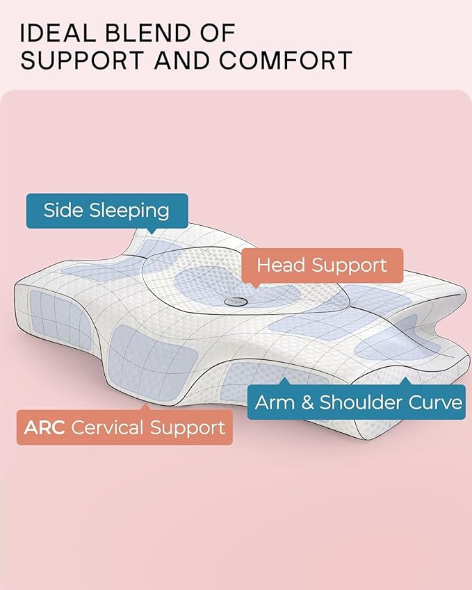 Elviros Cervical Memory Foam Pillows for Neck and Shoulder Pain, Neck Pillow for Sleeping, Side Sleeper Pillows for Adults, Ergonomic Orthopedic Sleeping for Back and Stomach Sleepers (Medium Firm)