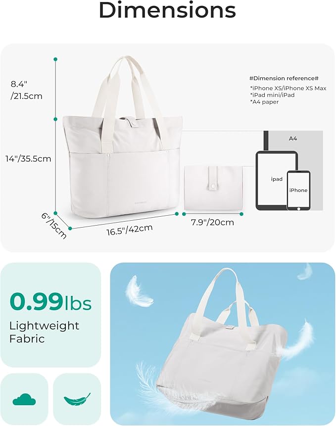 BAGSMART Tote Bag for Women, Foldable Tote Bag With Zipper Travel Large Shoulder Bag Handbag for Work