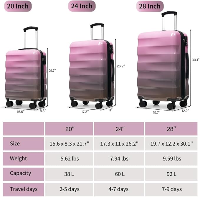 Lispin Luggage Set Softshell Expandable 4 Piece Suitcase with Wheels Softside Lightweight Travel Carry on Luggage (Pink and Gray 20"/24"/28")