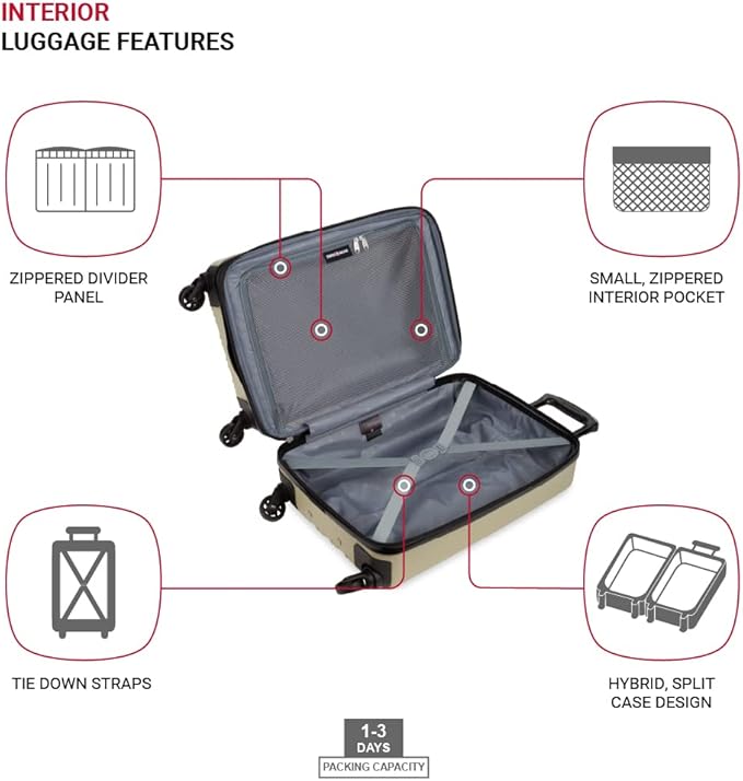 SwissGear 8018 Expandable Luggage, Hard Shell Carry-On Luggage with Spinner Wheels