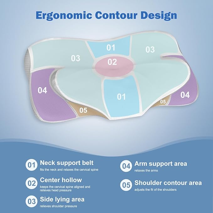 Cervical Neck Pillow for Sleeping - Cooling Ergonomic Memory Foam Pillow for Neck Pain Relief, Soft and Stretchy, Relieves Shoulder Pressure, Side Sleepers, Cooling and Breathable Ice Silk Pillowcase