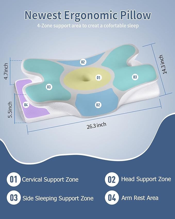 Cervical Neck Pillow for Pain Relief -Ergonomic Side Sleeper Pillow for Sleeping, Contour Memory Foam Pillows for Neck Support, Cooling Orthopedic Bed Rest Pillow for Back and Stomach Sleepers