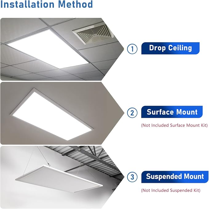 CycevSun 2x4 LED Drop Ceiling Light Fixture Flat Panel, 120-277V, 36 Pack | 0-10V Dimmable, 30/40/50W Selectable, 3000K 4000K 5000K Switchable, ETL FCC, 5500LM, Lay in, for Office Garage Commercial