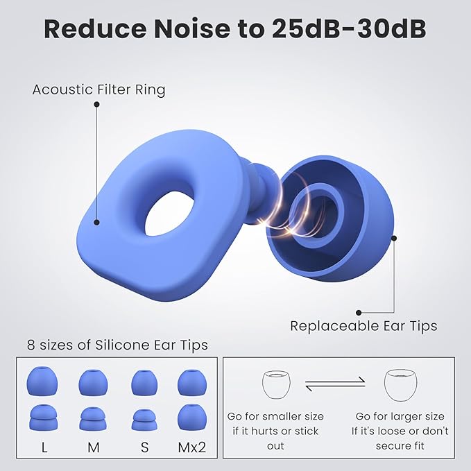 2 Pairs of Earplugs for Sleeping,Reusable Hearing Protection Ear Plugs with 8 Pairs Ear Tips & One Connector Cord,Soft Earplugs for Noise Reduction,Concert,Musician & Work - 25dB-30dB