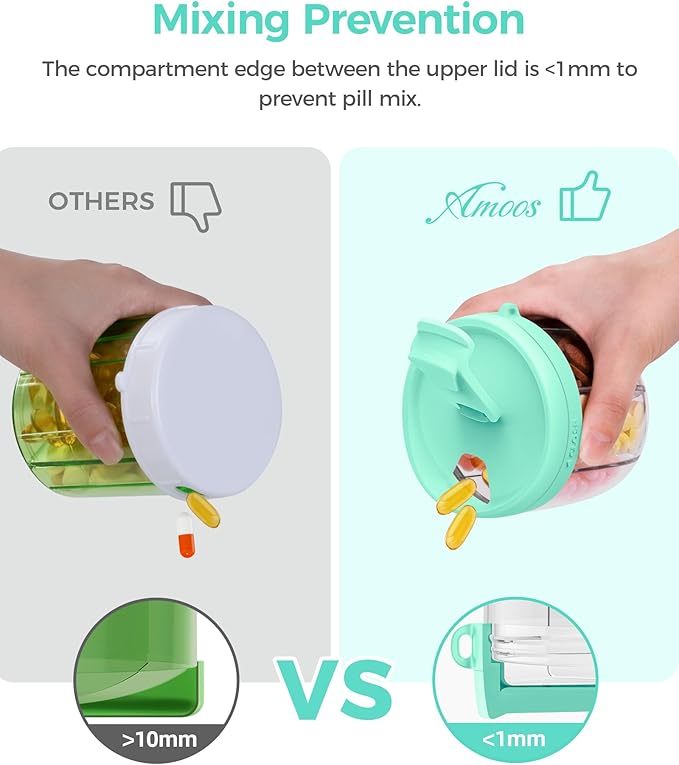 Cute Pill Dispenser with 7 Large Compartments, Portable Pill Bottle Organizer with Wide Opening for Easy Use, Anti-Mix Pill Organizer for Travel, BPA-Free Pill Container, Green