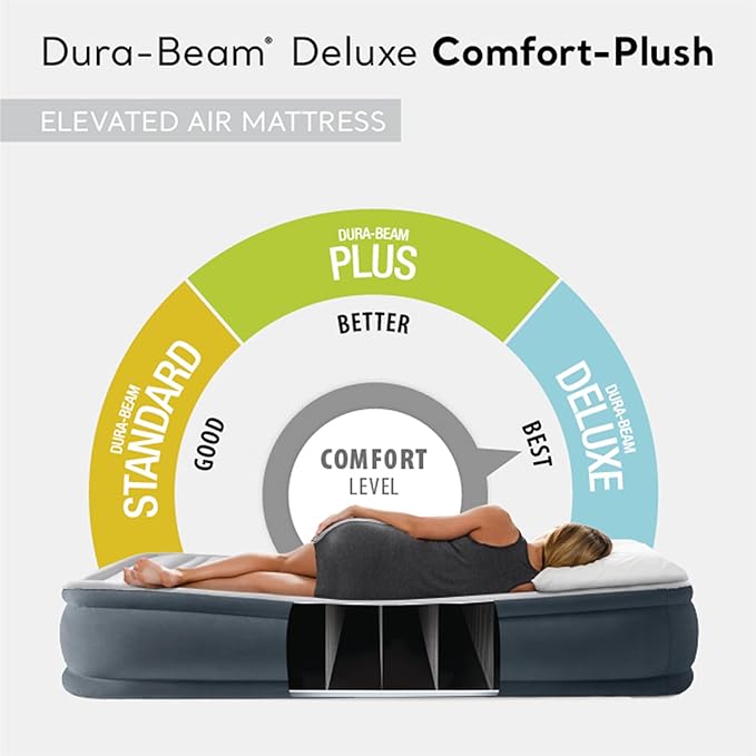 Intex Twin Size Air Mattress, 18in Height, Built-in Pump, Dura-Beam Deluxe Comfort-Plush - Portable Inflatable Blow-up Bed for Camping, Travel, Guests