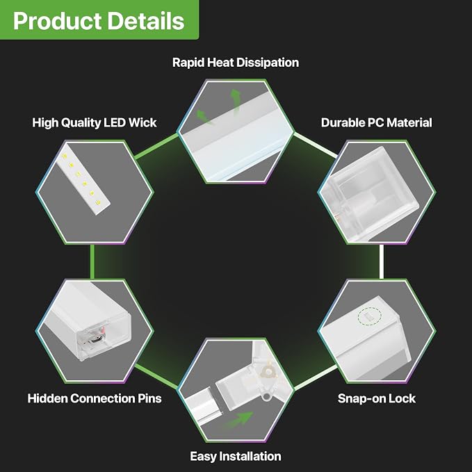 LED Hex Lights, 14 Grid 579W 63,690LM 110LM/W 6500K, 100-240V | Honeycomb LED Hexagon Lights with a Modern Ceiling Layout, Ra>80, 6500K Lighting for Garages, Detailing Shops, Home Gyms