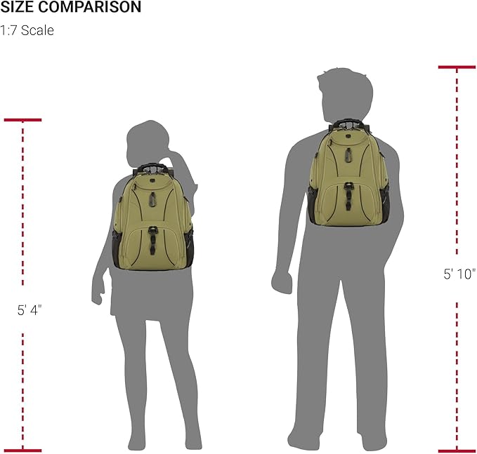 SWISSGEAR 1900 ScanSmart TSA Laptop Backpack Fits 17 Inch Laptop with RFID Protection and Tablet Pocket, Olive Branch, 19-Inch