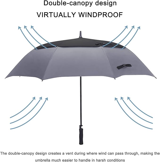 G4Free 47/54/62/68/72 Inch Automatic Open Golf Umbrella Oversize Extra Large Double Canopy Vented Windproof Waterproof Stick Umbrellas