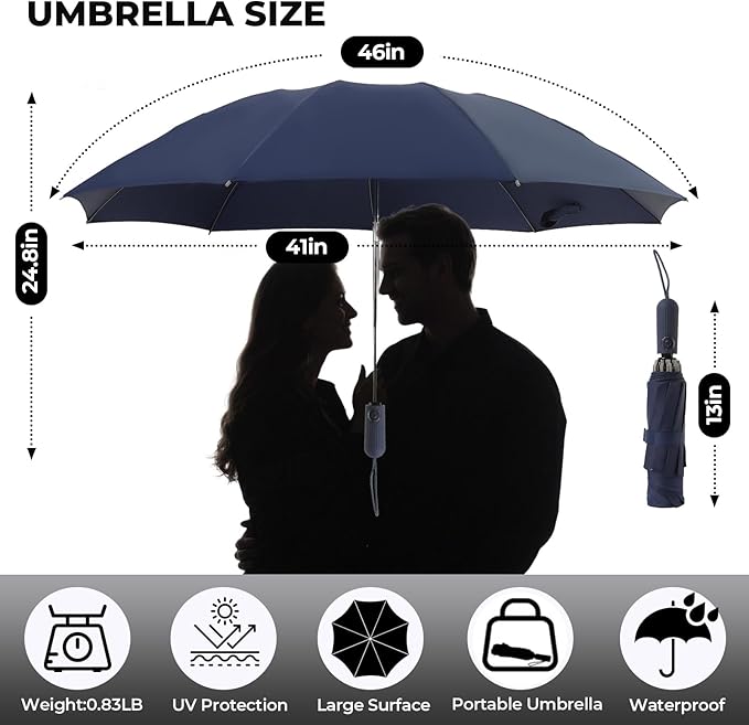 ZDSSM Compact Inverted Travel Umbrella, Automatic Open Close, 9-Rib 46 Inch Windproof Umbrella, Waterproof UPF 50+, Portable Umbrellas for Men, Women, Travel, and Daily Use