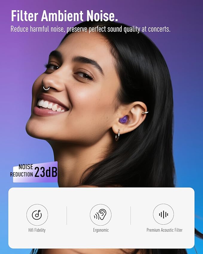 Hearprotek Concert Ear Plugs, 2Pairs Reusable high Fidelity Musician Ear Plugs for Concerts Loud Music-Noise Reduction Ear Protection earplugs for Rave,Festival,Music,Tinnitus Relief