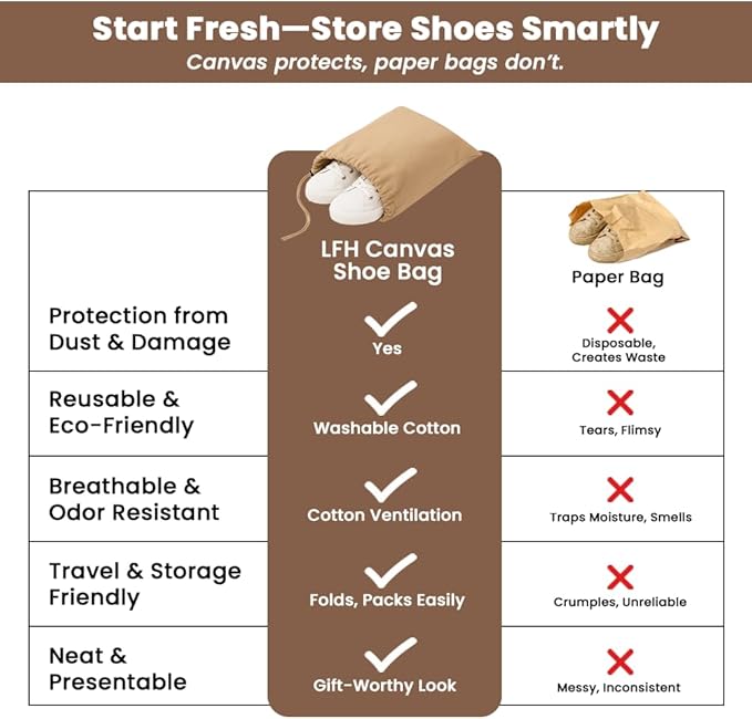 LFH Cotton Rich Shoe Storage Bags with Drawstring, Dustproof Breathable Reusable Organizer, Perfect For Travel, Dorm, Hotel, College, Gym, Easy to Carry, Machine Washable 8"x17" (Pack of 6) - Beige