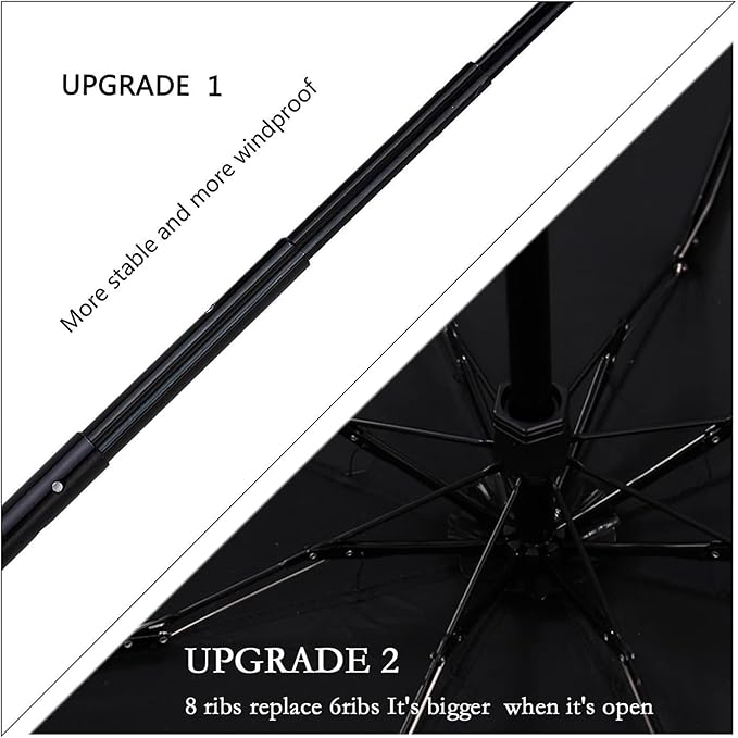 SY COMPACT Travel Umbrella - Lightweight Portable Mini Compact umbrellas-Factory outlet shop