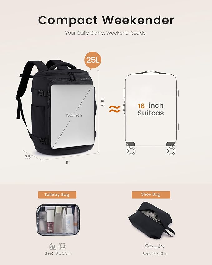 LOVEVOOK Travel Backpack for Women & Men, 25L Airline Approved Personal Item Carry On Backpack, Lightweight with 2 Packing Cubes, Waterproof Daypack for Work, Gym & Weekend Travel, Black