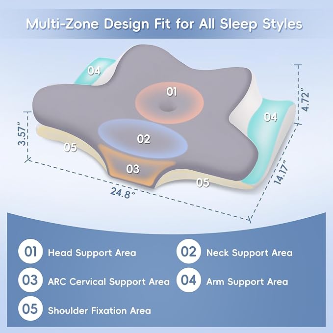 Cervical Neck Pillow, Memory Foam Pillows for Neck & Shoulder Pain Relief, 2 Heights Ergonomic Pillow with Breathable Ice Silk Cover, Neck Support Pillow for Stomach Sleepers White