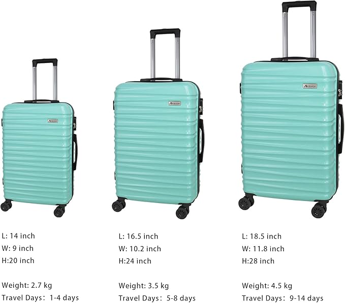 Luggage Sets 3 Piece(20/24/28)-Suitcase Set- Luggage with Wheels-PC + ABS Durable Lightweight Rotating hardshell suitcase 5PCS(Mint Green)…