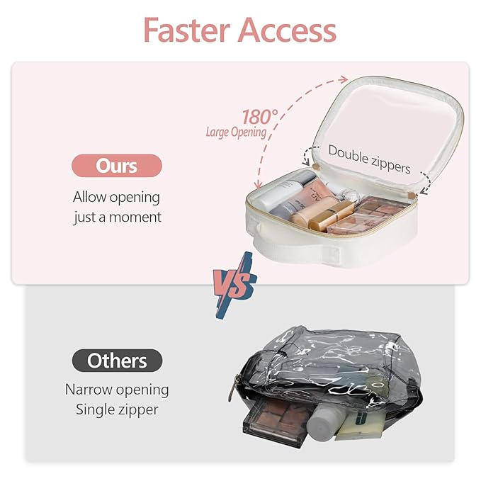 PACKISM Glitter Texture TSA Approved Toiletry Bag Set, Style Clear Makeup Bag with Handle, 1 TSA Medium & 1 Large for Travel, Gift for Women, White