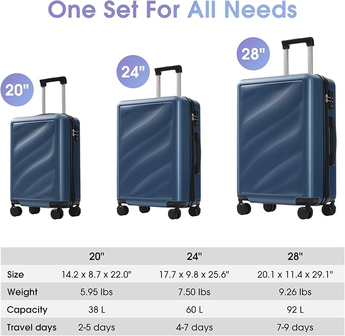Hardshell Luggage, Lightweight Suitcases with Spinner Wheels Crystal Blue