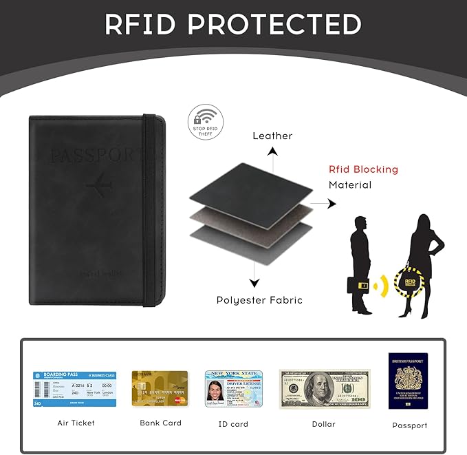 ILIYAH-Passport Cover-Passport Holder Travel Wallet-RFID Blocking Passport Case Travel Accessories Card Holder Wallet Unisex Travel Gifts (Black MG)