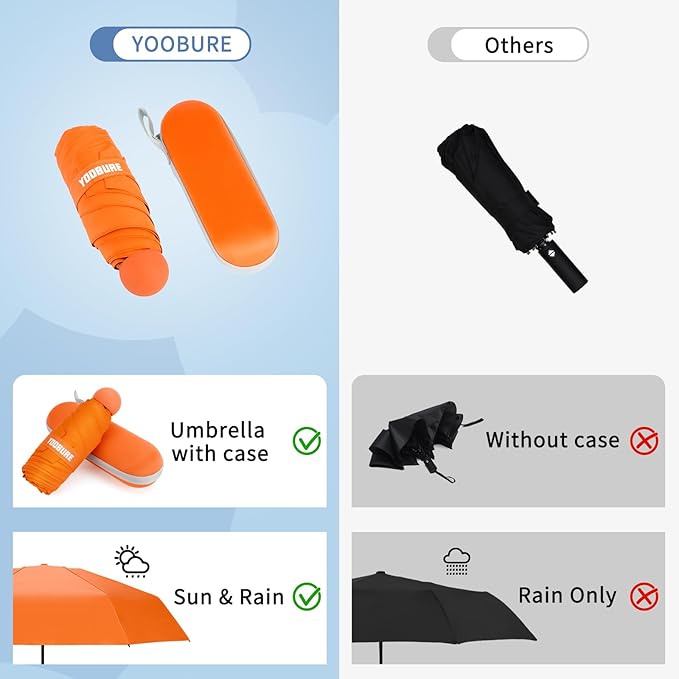 Yoobure Travel Umbrella Portable Compact Umbrellas, Pocket Mini for Purse, Umbrellas for UV Sun & Rain Small for Backpack, Umbrella with Case Folding for Kids Women