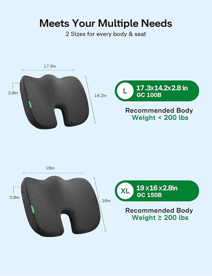 Medisana Gel Wheelchair Cushions for Pain Relief，GC 150B Seat Cushion for Tailbone, Sciatica, Back & Hip Support, Ergonomic Office Chair Cushion for Office, Car Seat & Wheelchair (Black-19×16"×2.8")