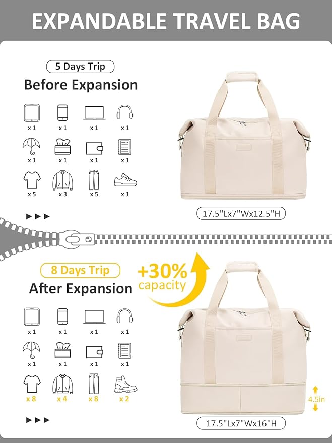 Expandable Travel Duffle Bags Weekender Overnight Bags for Women Men Hospital Bag for Women Labor Delivery with Toiletry Bag Waterproof