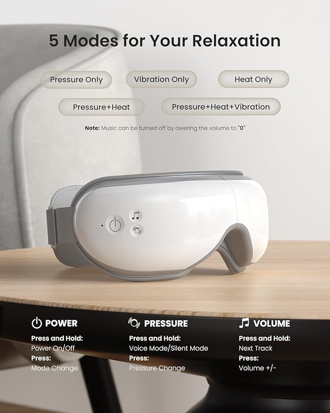 RENPHO Eyeris 1V Eye Massager with Heat, FSA Eligible HSA, Christmas Gifts for Women Men, Eye Mask for Migraines Voice Control, Eye Care, Eye Massager for Migraines Reduce Strain