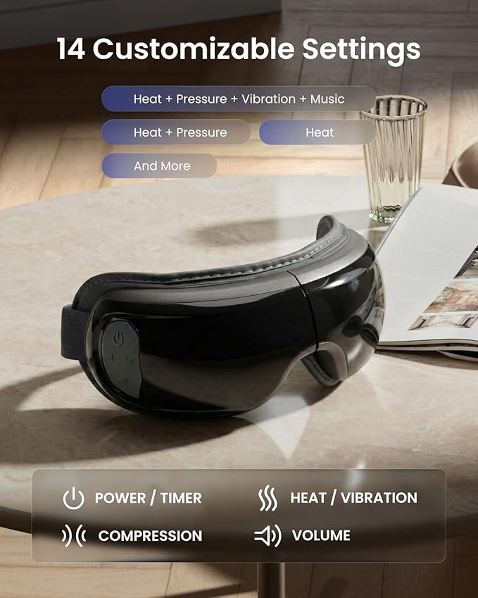 RENPHO Eye Massager with Heat and Cooling Voice Control, Mothers Day Gifts for Women Mom Her, FSA Eligible HSA, Massaging Eye Mask for Migraine Headache Dry Eyes and Stress Relief - Eyeris 3
